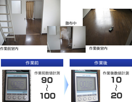 作業の様子