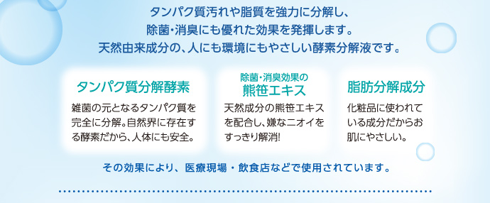 タンパク質汚れや脂質を強力に分解し、除菌・消臭にも優れた効果を発揮します。天然由来成分の、人にも環境にもやさしい酵素分解液です。