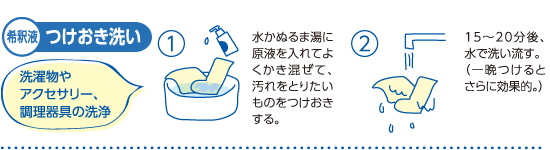 「希釈液」つけおき洗い