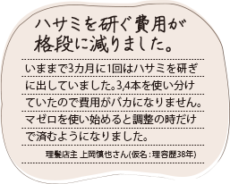 ハサミを研ぐ費用が格段に減りました。
いままで3カ月に1回はハサミを研ぎに出していました。3,4本を使い分けていたので費用がバカになりません。マゼロを使い始めると調整の時だけで済むようになりました。理髪店主 上岡慎也さん（仮名:理容歴38年）