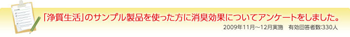 「浄質生活」のサンプル製品を使った方に消臭効果についてアンケートをしました。